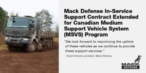 MSVS-In-Service